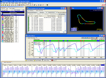 Race Studio 2 Analisi